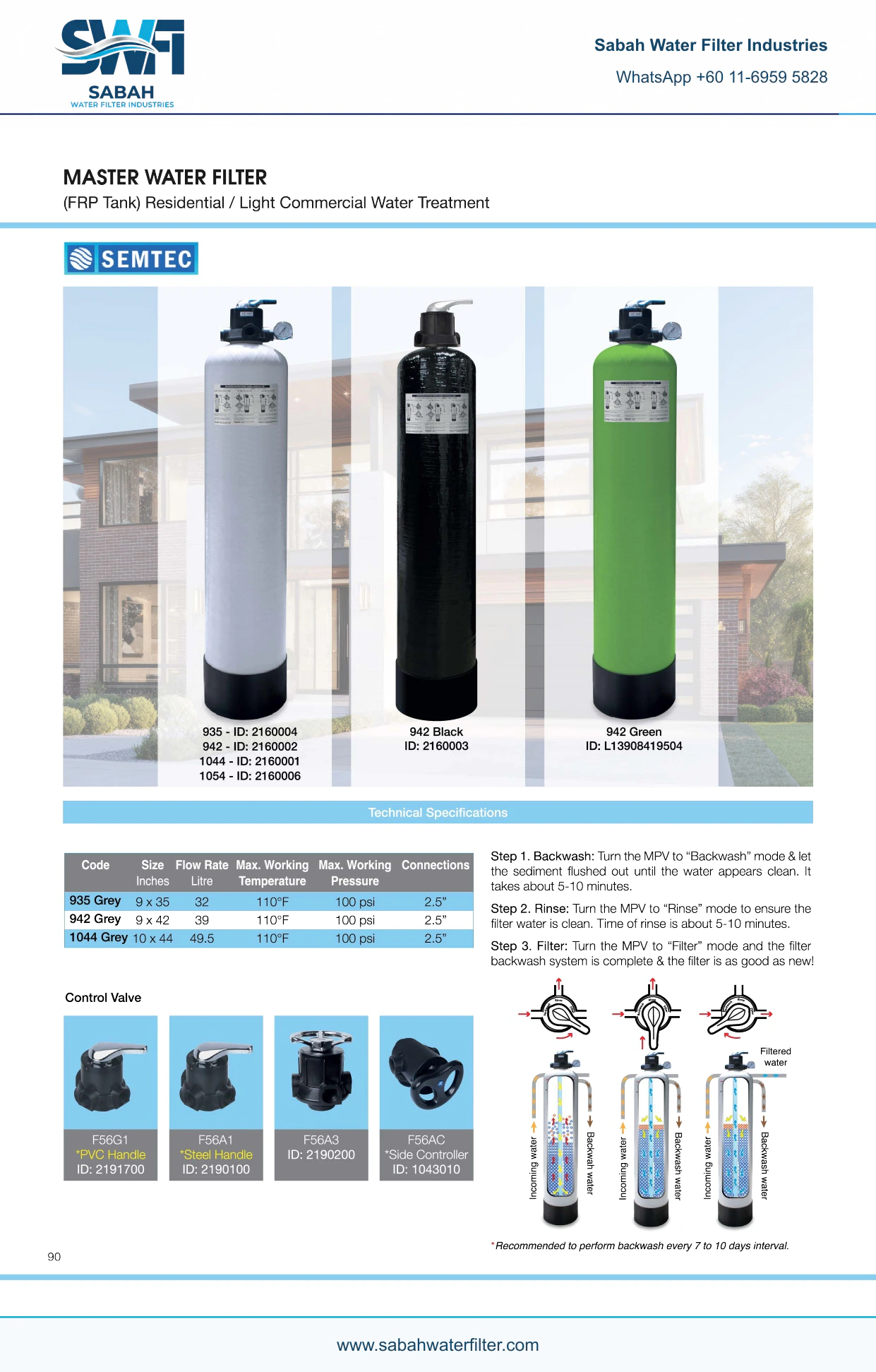 SEMTEC FRP Filter Tanks