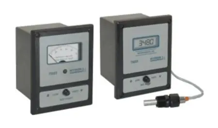 Myron L Conductivity Meter 750 II myron l for water treatment | SWFI