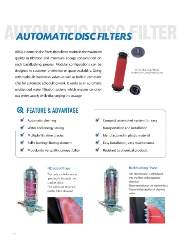 ARKA catalogue PDF page 16: Automatic Disc Filter technical reference and related-model schedule