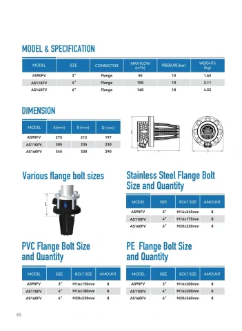 ARKA catalogue PDF page 66: Foot Valve technical reference and related-model schedule