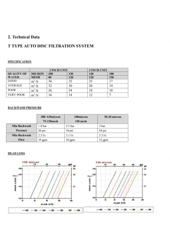 ARKA automatic filtration manual PDF page 3; system-level reference
