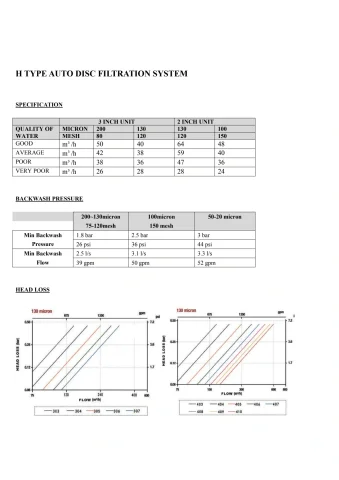 ARKA automatic filtration manual PDF page 5; system-level reference