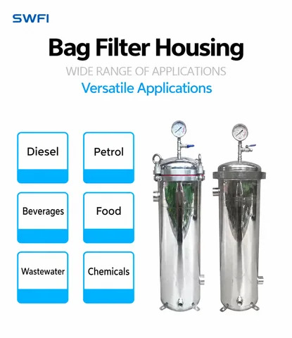 Applications | SWFI Series stainless steel bag filter housing