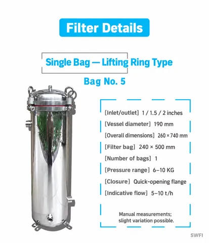 Bag No. 5 lifting-ring detail | SWFI Series stainless steel bag filter housing