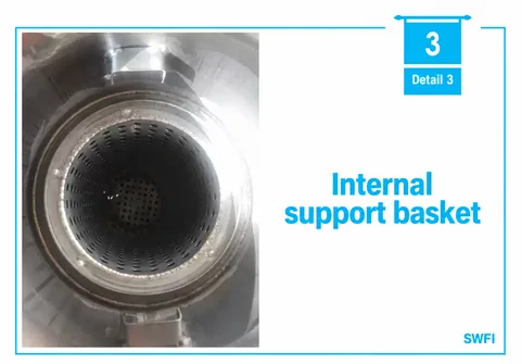 Internal support basket detail | SWFI Series stainless steel bag filter housing