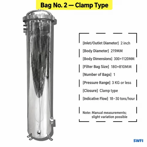 Bag No. 2 clamp-type specifications | SWFI Series stainless steel bag filter housing