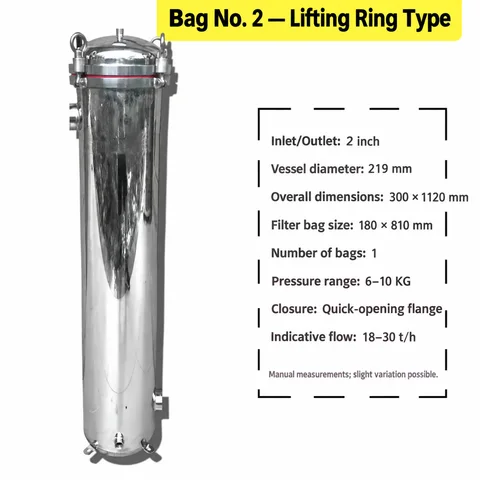 Bag No. 2 lifting-ring specifications | SWFI Series stainless steel bag filter housing