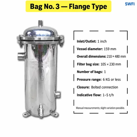 Bag No. 3 flange-type specifications | SWFI Series stainless steel bag filter housing