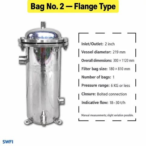 Bag No. 2 flange-type specifications | SWFI Series stainless steel bag filter housing